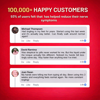 B-Complex Methylated Drops